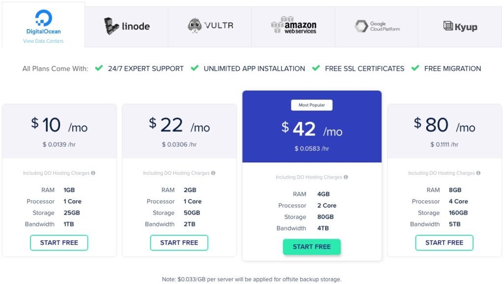 cloudways pricing page 1024x577 1