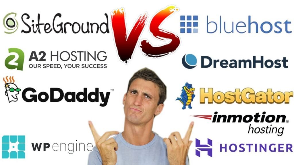 Best Web Hosting For Wordpress 2025