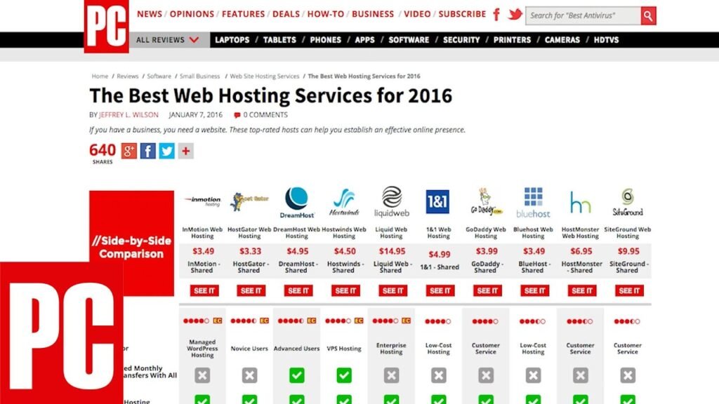 The Best Web Hosting Services