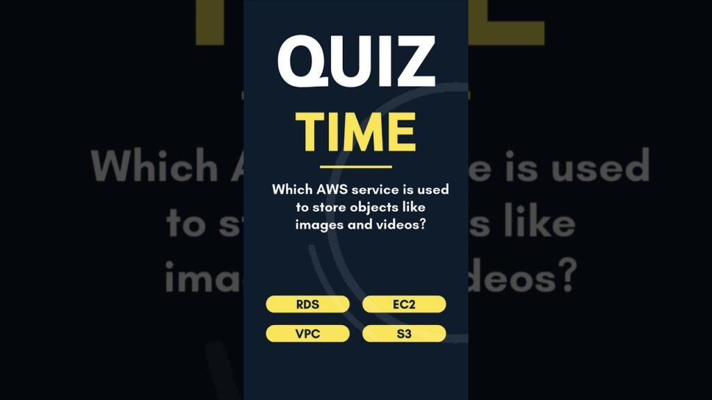 Which AWS Service Stores Images and Videos AWS S3