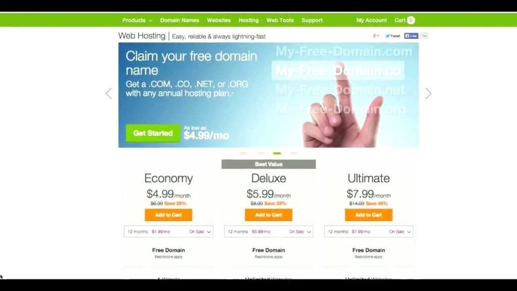 GoDaddy Web Hosting Review TBWHS