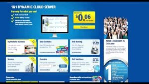 1and1 Web Hosting Review TBWHS