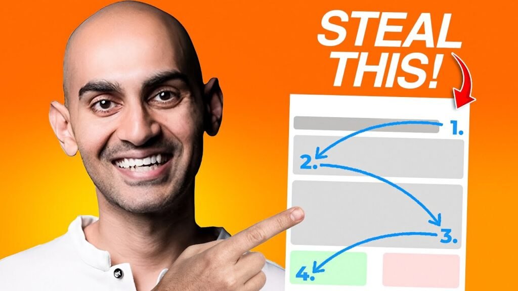 How To ACTUALLY Write A Blog Post From Start To