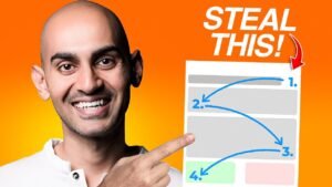 How To ACTUALLY Write A Blog Post From Start To
